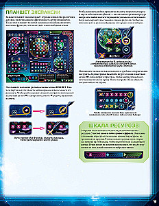 Twilight Imperium - Chronicle of the Galaxy